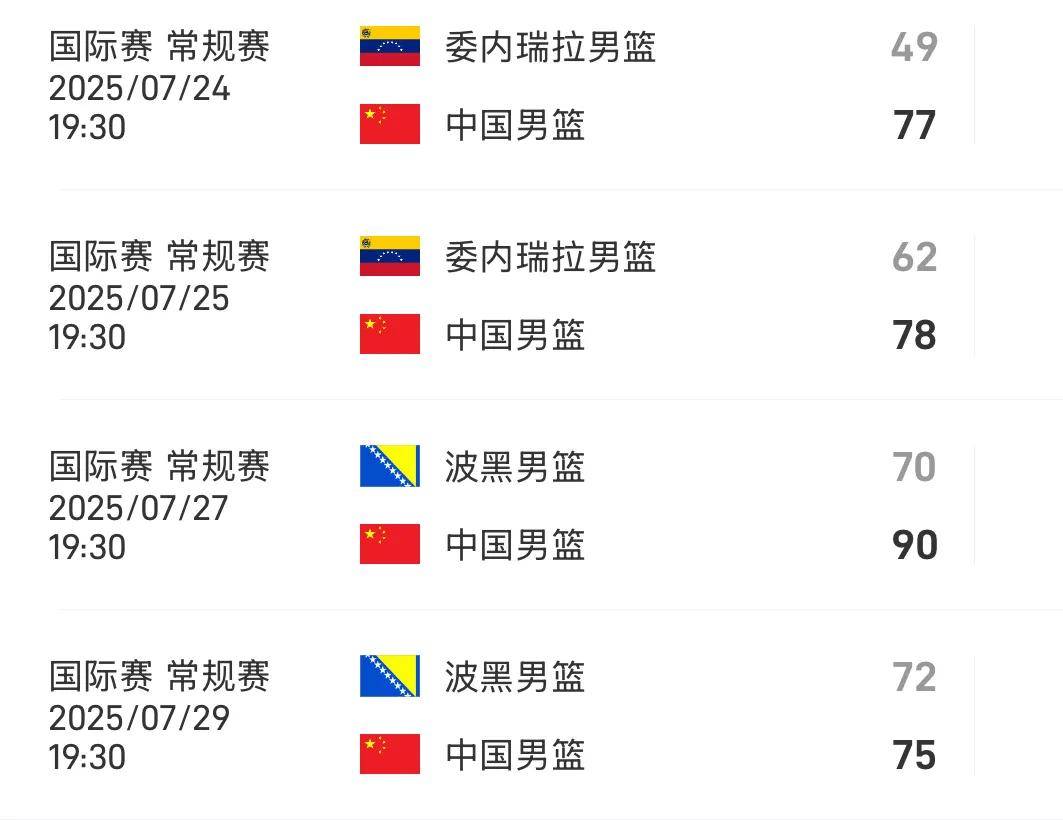 亚洲篮球联赛推迟举办，赛程调整的简单介绍